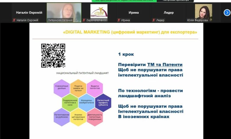 Вебінар «Digital Marketing (цифровий маркетинг) для експортера». Відеозапис