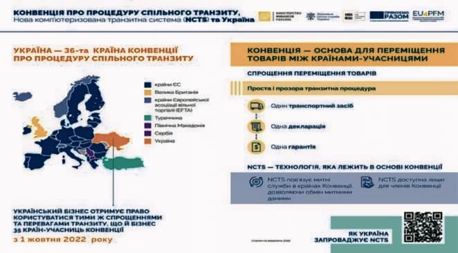 Як діє Процедура спільного транзиту?