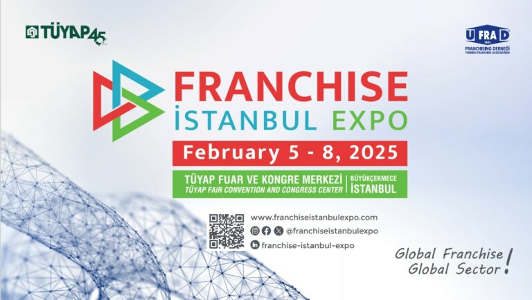 Виставка Franchise Istanbul Expo 2025