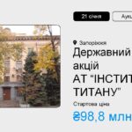 Державний пакет акцій АТ «Інститут Титану» – на приватизаційному аукціоні